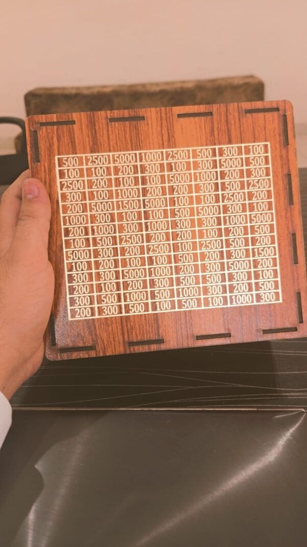 Umrah Saving Box - Box For Umrah Saving | Umrah Saving Box - Best Quality Umrah Saving Box - Umrah Saving Box Wooden Money Box for Umrah - 210,000 - Image 7