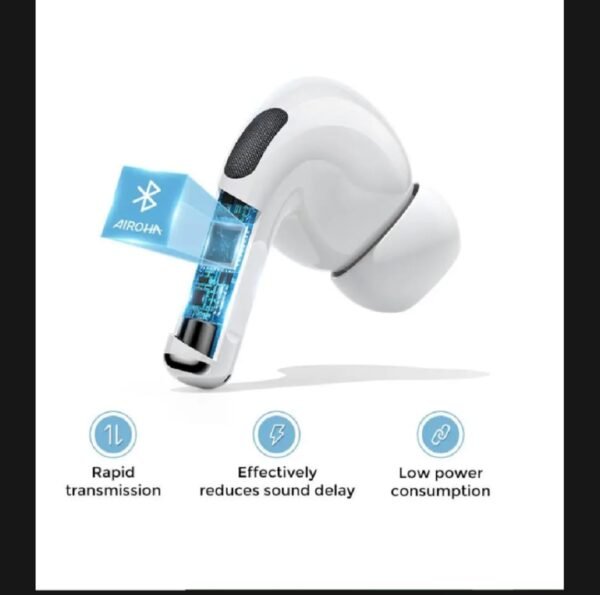 JOYROOM Pro 2 Airpods – Wireless Bluetooth Earbuds with ANC, Premium Sound, Silicone Case – Pro 2 Earbuds for iOS & Android - Image 4
