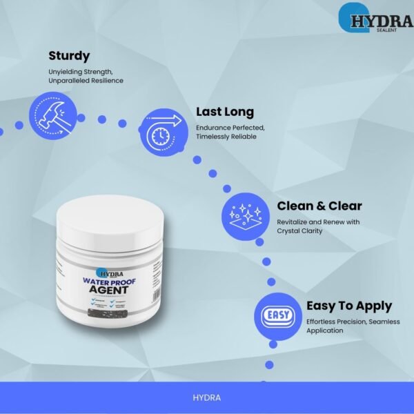 Hydra Waterproof Agent - Image 2